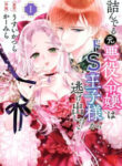 Tsunderu Moto-Akuyaku Reijo Wa Do-S Ouji-Sama Kara Nigedashitai